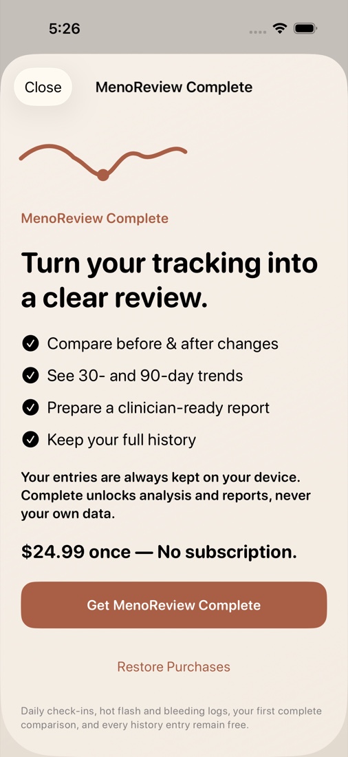 MenoReview Complete one-time purchase screen